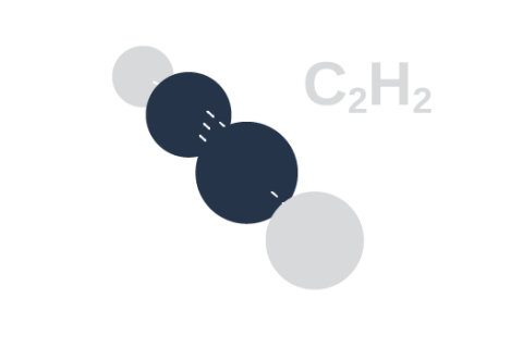 Acetylene Gas Detector