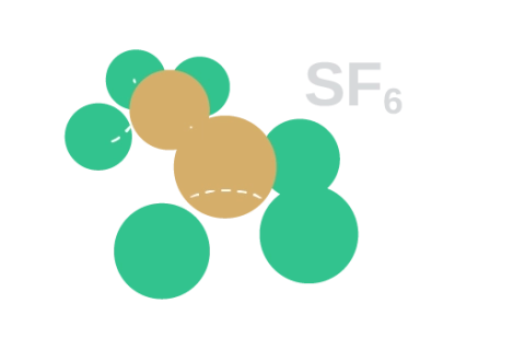 Sulfur Hexafluoride Gas Detector