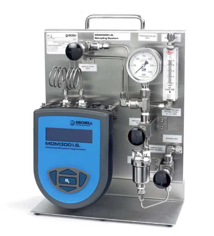 MDM300 Sampling Options